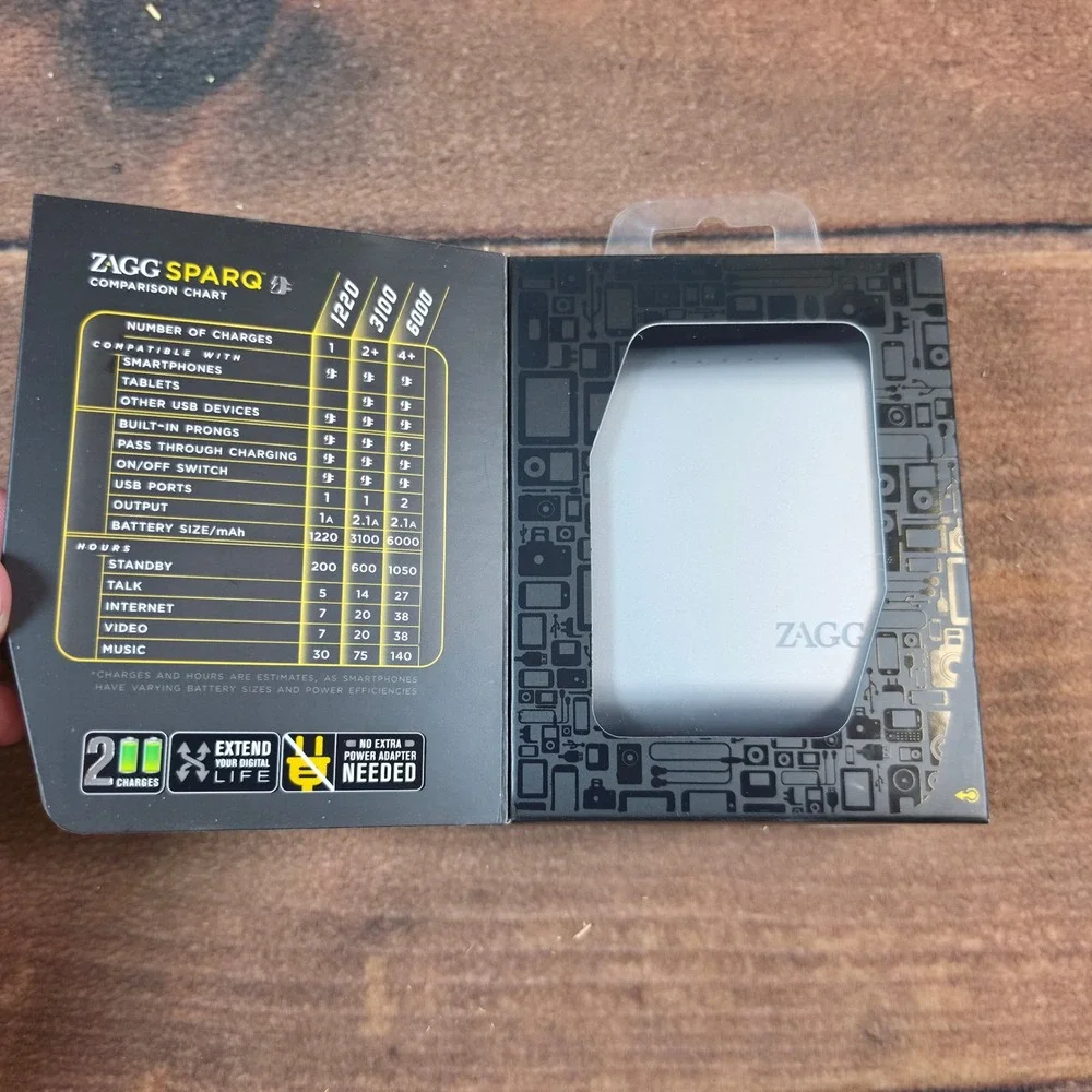 ZAGG SPARQ 3100 Portable Battery Wall Adapter Silver 3100mAh 2.1A Fast Charge